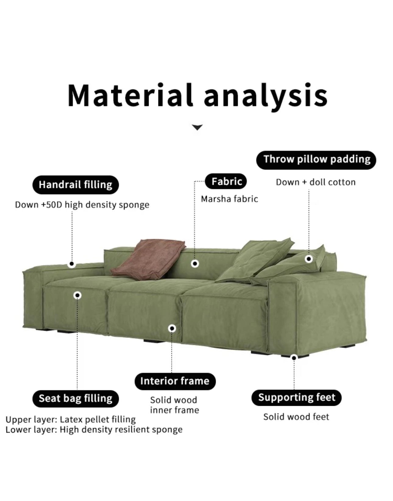 Modular Sofa 3 pieces