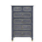 House Marchese Chest
